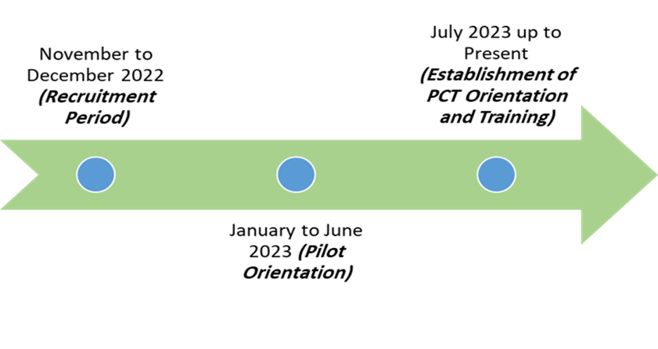 Saudi Medical Journal