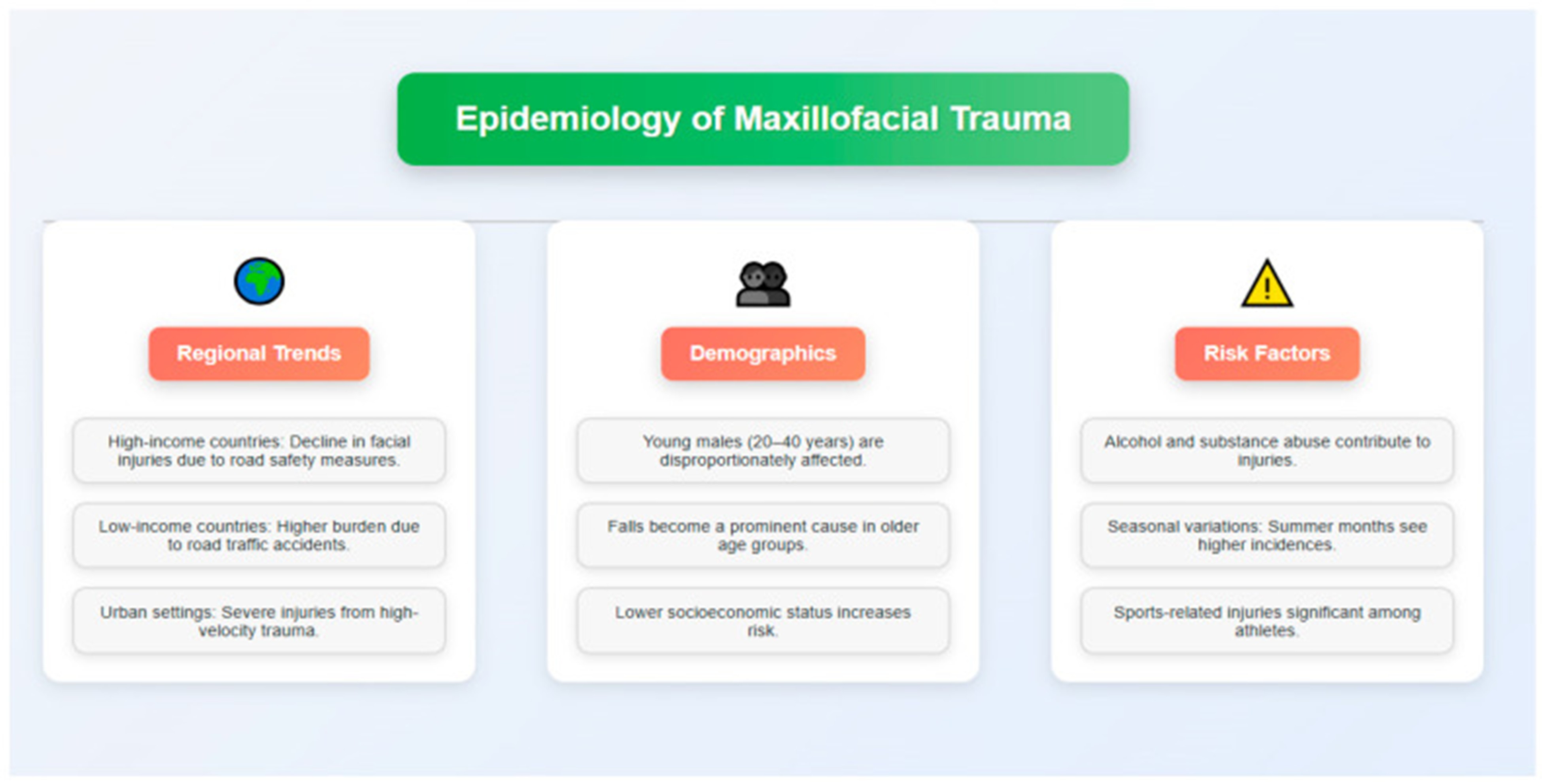 Saudi Medical Journal